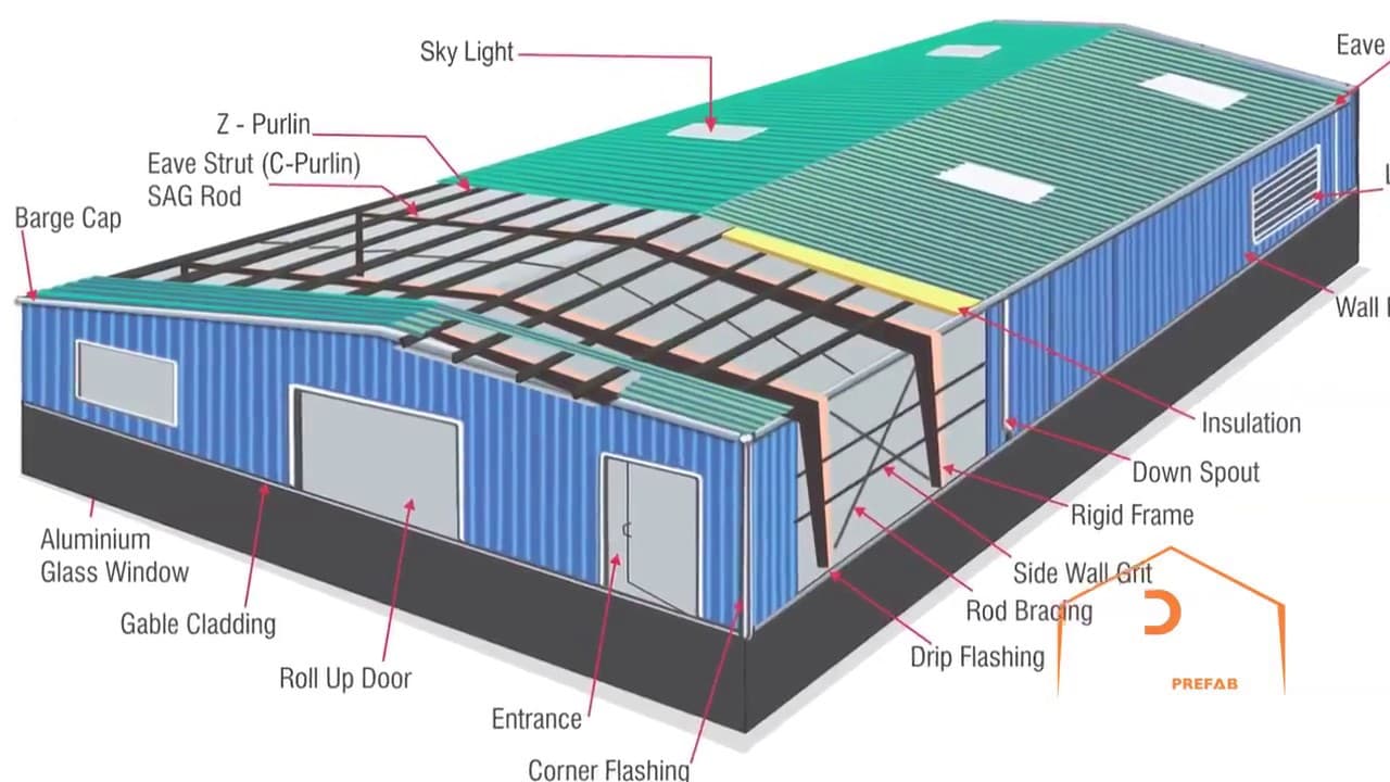 PEB Structure